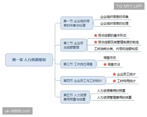 祖布门迪与楚阿梅尼:新生代后腰的战术功能与数据表现差异解析 祖布门迪与楚阿梅尼:新生代后腰的战术功能与数据表现差异解析